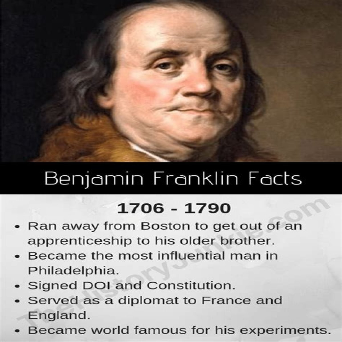 Benjamin Franklin - Quotes, Inventions & Facts