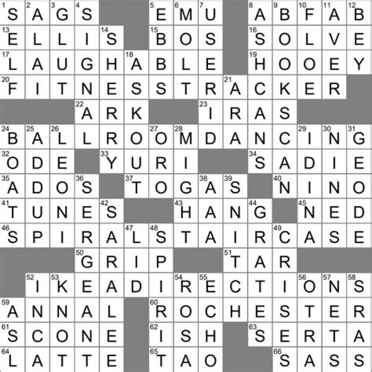 LA Times Britcom starring Jennifer Saunders, to fans Crossword Clue Answers with 5 letters